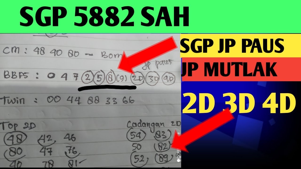 Prediksi Sgp Sabtu 19 Desember 2020 Bocoran Sgp 4d Angka Jitu Sgp Youtube