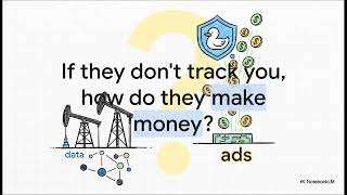 Duckduckgo Search Engine