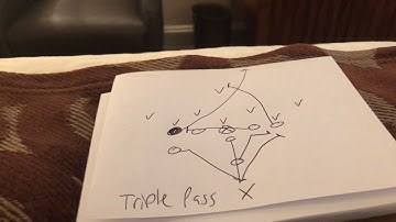 The Triple Pass X Concept in 8-Man Football