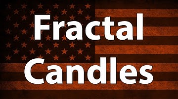 The Complexity of Simplicity