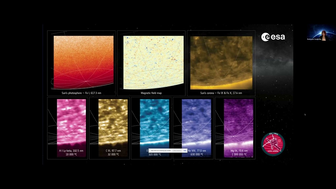 From Near Earth to the Fabric of Spacetime