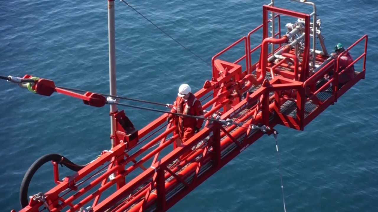 RigDeluge® RD44® Patented Safety Innovation