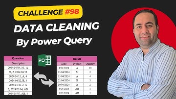 Clean Mixed Data with Custom Sorting Logic in Power Query Challenge 98