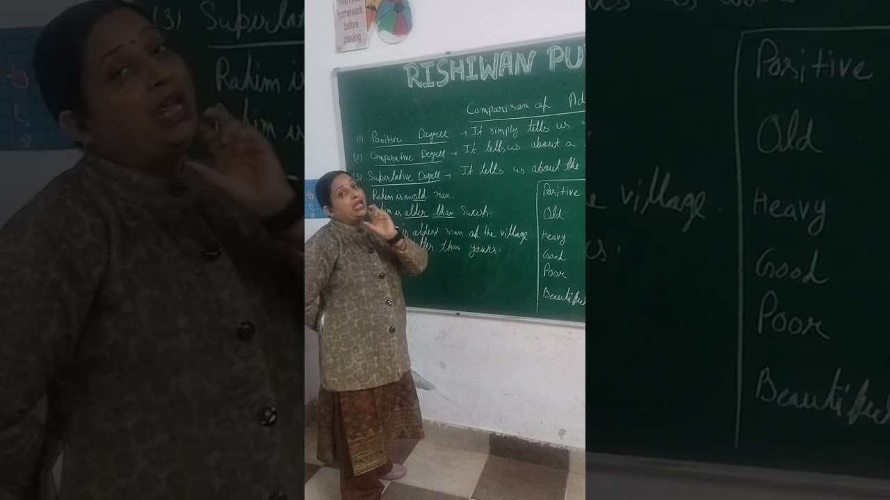 Comparison of Degrees 