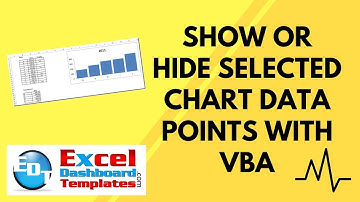 Show or Hide Selected Chart Data Points in Excel with VBA