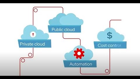 Red Hat solutions for state and local government and transportation IT