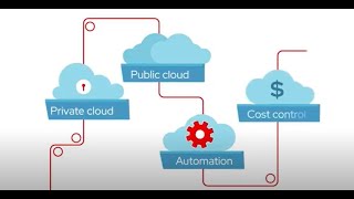 Red Hat solutions for state and local government and transportation IT