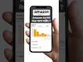 Which sellers should run Amazon Ads?