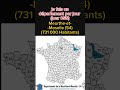 Je fais un dpartement par jour  jour 055  meurtheetmoselle 54 meurtheetmoselle54 54 2023