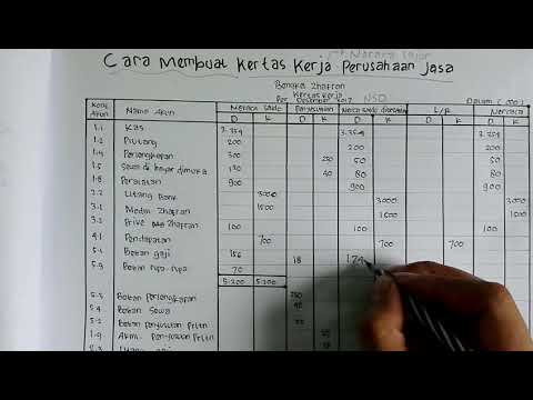 Cara Membuat Kertas Kerja atau Neraca Lajur Perusahaan Jasa