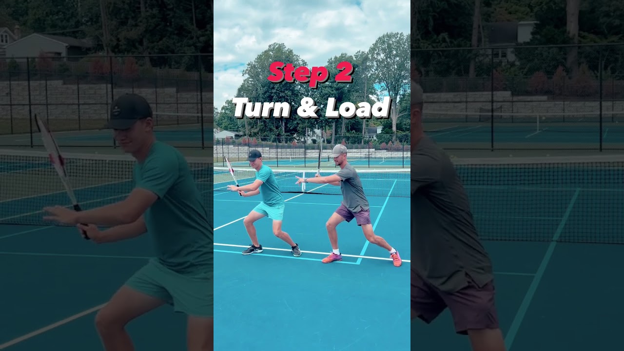 How To Hit An Open Stance Forehand Step By Step