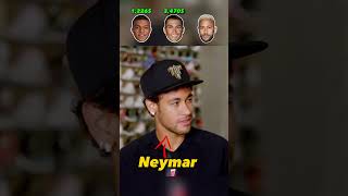 Neymar VS Ronaldo VS Mbappe | Buying sneakers😍