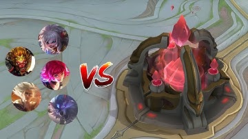 fastest hero to push without minions??