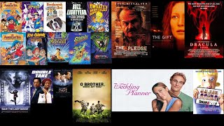 Time About The Movies Presents: January 2001