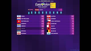 ESC 2024 2nd semi-final - official results