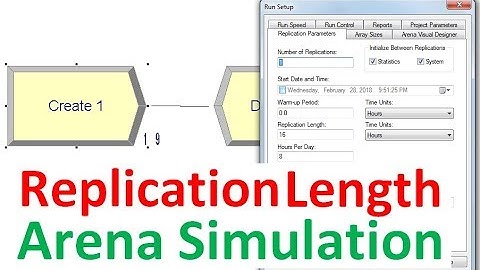 Replication length in arena simulation