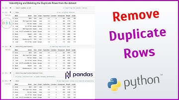 Dealing with Duplicate Rows in Big-Data | Identify & Remove | Python_Pandas