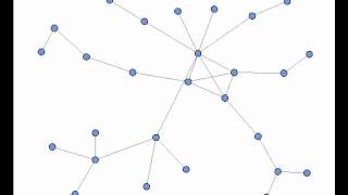 GraphLayoutBounded.wmv