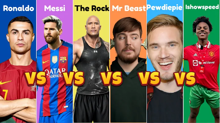 Comparison: Cristiano Ronaldo vs Lionel Messi vs Mrbeast vs Ishowspeed vs Pewdiepie vs The Rock