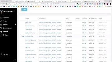 NationBuilder Training Webinar - Financial Control Panel Features