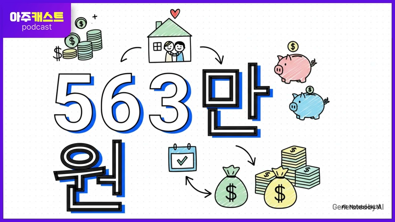 래미안·자이도 보증금 30% 나중에…미리내집, 신혼부부 몰린다