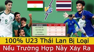 🛑U23 Thái Lan 100% Bị Loại Nếu U23 IRAQ Thắng U23 Ả Rập Xê Út, Bỏ Lỡ Khả Năng Hội Ngộ U23 VN và INDO