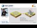 The role of the network in the Zero-Trust world at DefCamp 2022