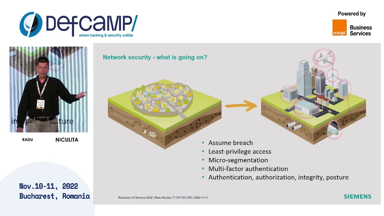 The role of the network in the Zero-Trust world at DefCamp 2022