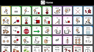 Proloquo2Go: Masking or Hiding Vocabulary