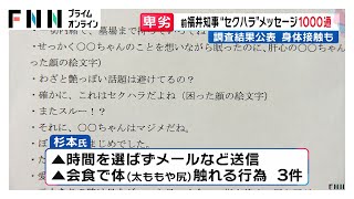 セクハラ裏付け“メール”1000通…辞職の前福井知事めぐり報告書　不同意わいせつ罪など指摘も　杉本氏調査結果に「事実認定と評価を尊重」