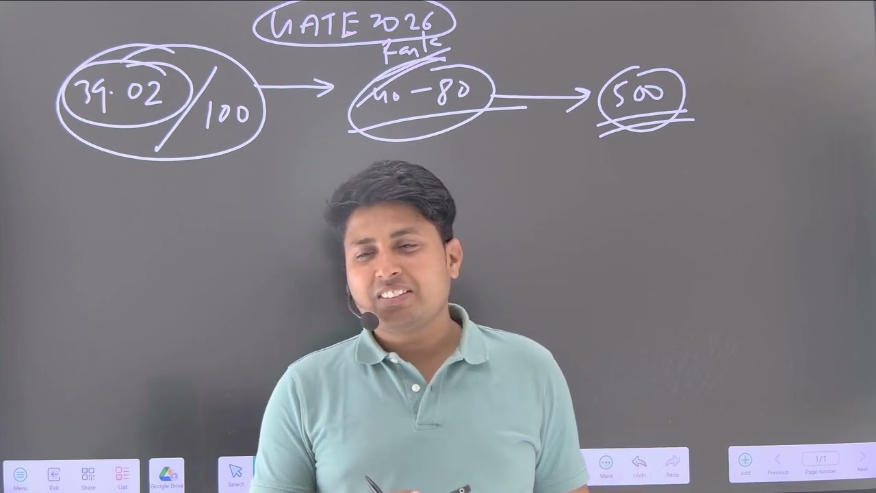 39 Marks in GATE – Will OBC Cutoff Clear? Expected GATE Score Explained  || Mathstats @8810409392