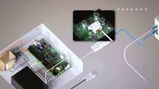 Installing the Keypad