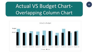 How to create Actual vs Budget (Target) - overlapping Column Chart in excel (step by step guide)
