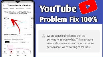 A We are experiencing issues with the systems for real-time data on yt studio | Real time and data
