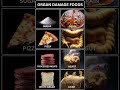 These 4 Foods Are Quietly Destroying Your Organs #healthtips #health