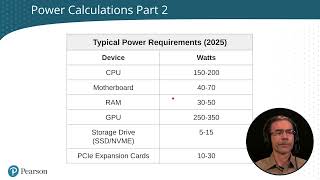 Power Calculations - Part 2 - A+ Core 1 - sub-lesson 18.5