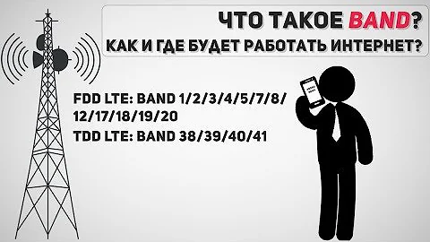 Что такое: Band, FDD, TDD? b1/b3/b7/b20/b38/ и т.д. Это нужно знать!