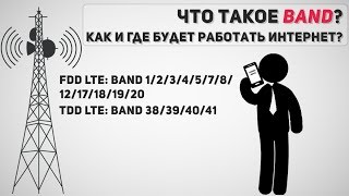 видео LTE что это? Связь LTE что это: поддержка диапазонов. Преимущество ЛТЕ в России