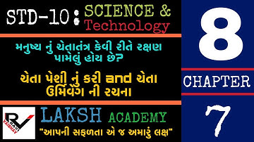 std 10 science chapter 7 નિયંત્રણ અને સંકલન part 8 Laksh academy Ravi Kalathiya vaibhav sheta(NCERT)