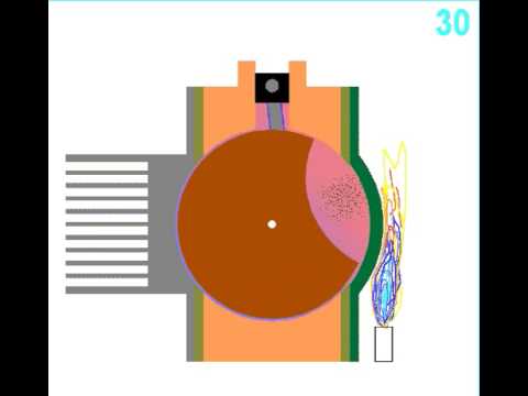 proposed rotary Stirling engine