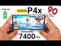 Realme P4x BGMI Battery Draining Test 🔥🔥🔥