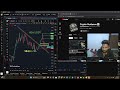 Short Core/usdt #trading #crypto #nifty #forex #ipl #ethereum #btc #btcusd #binance #shiba #reels