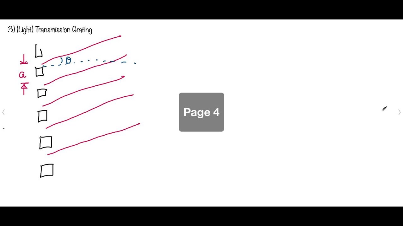 DSE Phy - Interference vs Diffraction - YouTube