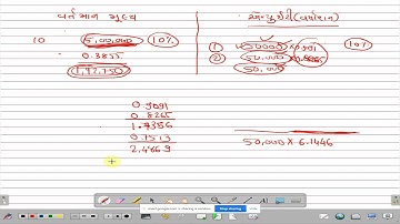 sem 3 mcom II Ac 7 capital badget5