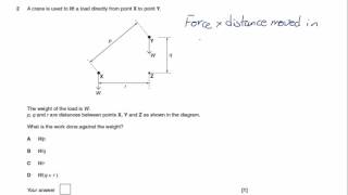 Breadth in physics 2016 Q2