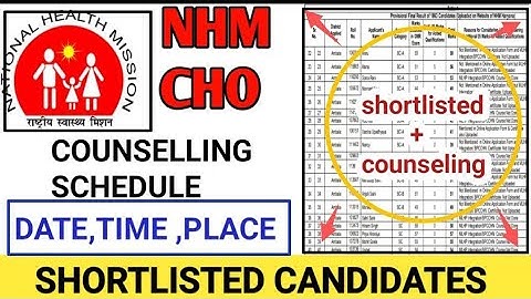 💐NHM CHO RESULT जारी  - CHO लिस्ट जारी - SHORTLISTED, WAITING LIST भी देखें - अपना नाम देखें जल्दी