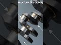 Estructura del cigüeñal y su función