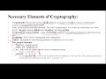 Cryptography Explained: The 5 Key Elements You Need to Know 🔐