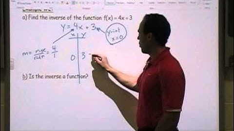 1.5 Inverse Functions