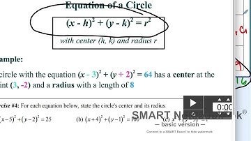 How to use completing the square for equations of circles (Geometry QL42 )